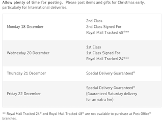 Royal Mail posting dates.png